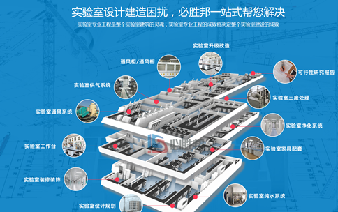 司法鉴定中心j9游会真人游戏第一品牌建设方案